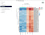 perform rnaseq differential expression analysis on your dataset