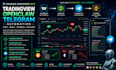 build ai trading assistant bot trading view openclaw  telegram bot automation