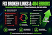 fix broken links, 404 errors, and 302 301 redirects for technical SEO cleanup