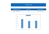 do excel dashboard for sales