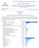 help you pass usmle step1 with high yield nbme tutoring