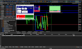 create a  mt4 mt5 trade panel with risk management