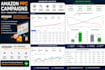 do amazon PPC campaigns, ads setup, PPC ads growth