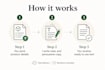 write a sales copy that converts