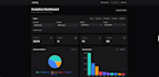 your custom web app dashboard or internal tool