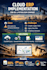 implementation expertise and hands on work in business