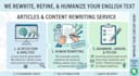 rewrite, edit and improve your english text professionally
