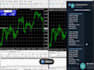 create mt4 or mt5 forex trade copier, telegram trade copier, signal copier bot