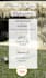 creation de poste sur vose reseaux sociaux