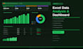 create a professional excel data analysis dashboard with charts and kpis