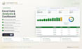 create a professional excel data analysis dashboard with charts and kpis