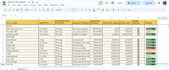 provide proactive administrative support for founders and startups