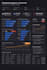 dashboard for your business