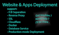 deploy your website to a cloud server in production mode