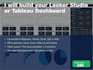 build your looker studio or tableau dashboard