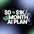 create your profitable ai side hustle plan in 24 hours