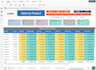 build power bi dashboard from your data