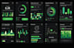 create dynamic excel dashboards, KPI reports, and vlookup