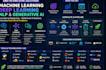 build, ai solutions, and data analysis projects