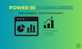 build professional power bi dashboards