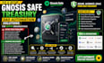fix, setup gnosis safe treasury dao automation issues for crypto organizations