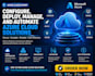 configure deploy manage automate azure cloud solutions