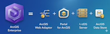 provide expert arcgis enterprise deployment and upgrades