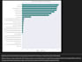 do data analysis and visualisation in python with pandas