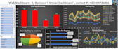 build custom excel dashboard with automation