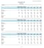 create a financial model
