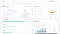 build responsive react website using tailwind CSS or material UI
