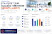 create premium marketing presentations and sales decks