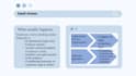 do presentations and slides