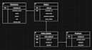 do anything sql related