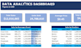 create google sheets microsoft excel spreadsheets dashboard data visualization