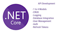 build a clean net rest API