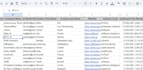do targeted b2b lead generation and prospect research