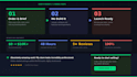 build a shopify dropshipping store