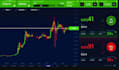 do forex trading website, crypto exchange website virtual banking, CRM dashboard