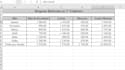 do profissional data entry  and  digitization