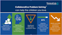 help manage the challenging moments of your parenting day