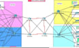 design and configure cisco packet tracer network projects