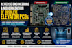 reverse engineer and modernize obsolete elevator pcbs