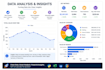 clean analyze and visualize your data