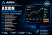code pocket option automated script, indicator and strategy for options