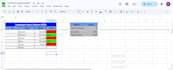 do excel data entry, data cleaning, vlookup, xlookup, professionally