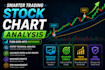 professional stock chart technical analysis with key profitable patterns