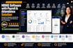 develop hrms software with payroll and attendance