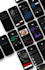 design your mobile application