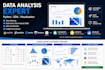 do data cleaning, eda and visualization using python